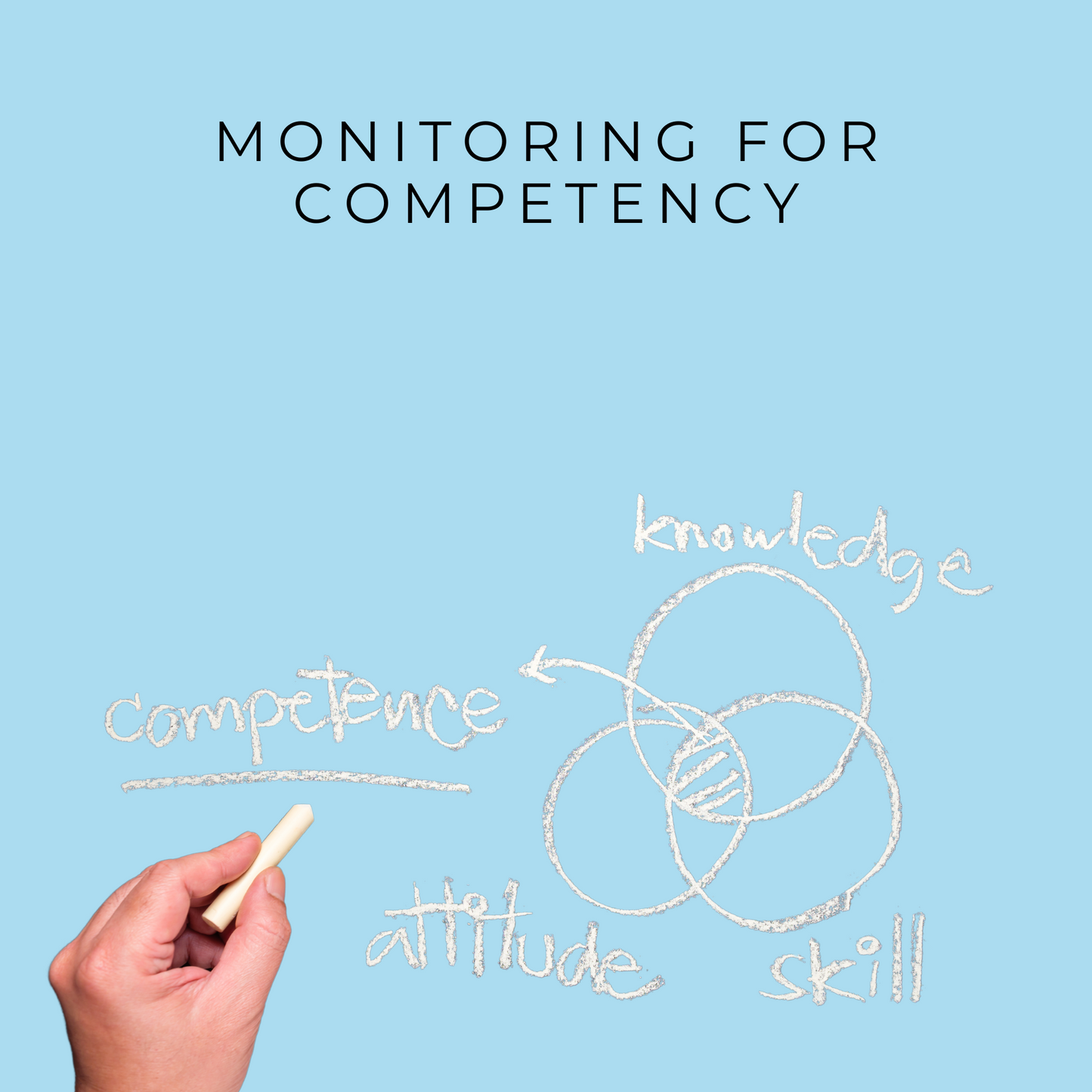 Monitoring for Competency
