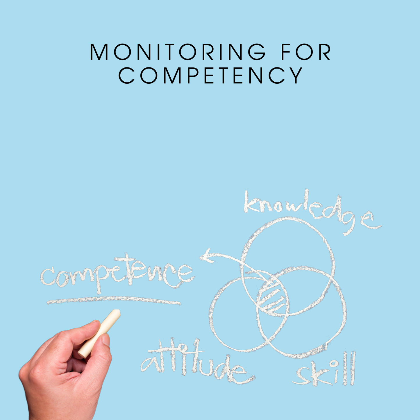 Monitoring for Competency