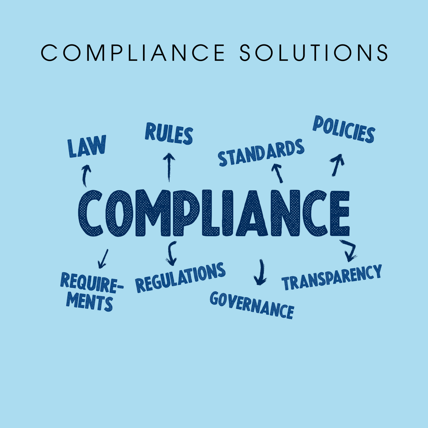 Compliance Solutions